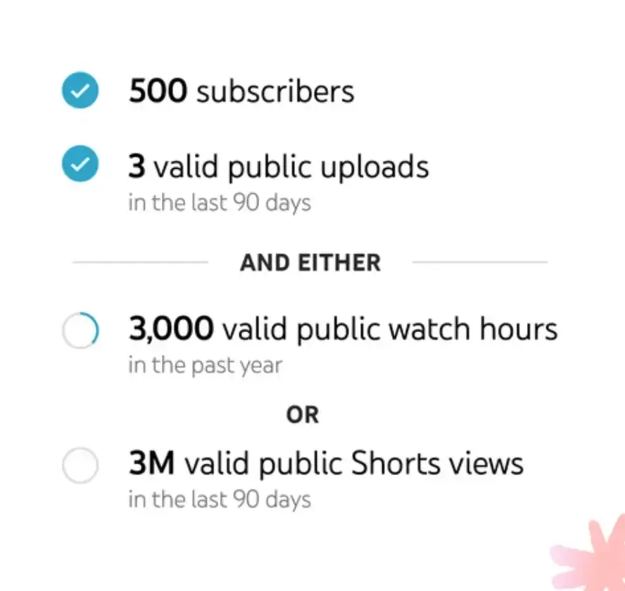 Syarat Monetasi Youtube