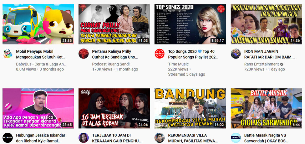 7 Rekomendasi Ukuran Video Youtube Terbaik!! – Social Media Marketing