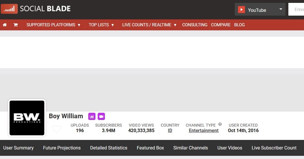  Gambar  2 Fungsi atau kegunaan  socialblade Mengecek 