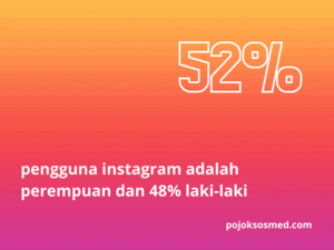 fakta instagram 2021 - 4