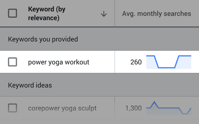 power-yoga-workout-monthly-searches-640x399