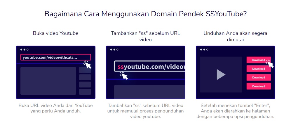 SS YouTube, Solusi Mudah Mengunduh Beragam Video YouTube Tanpa Repot ...